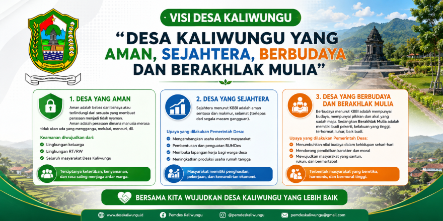 Visi Desa Kaliwungu