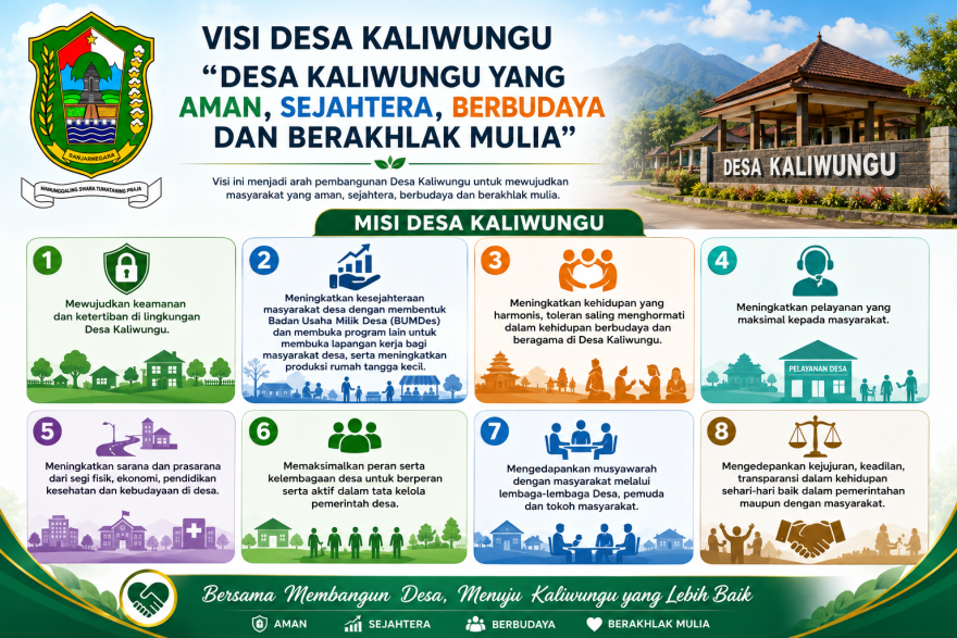 Misi Desa Kaliwungu